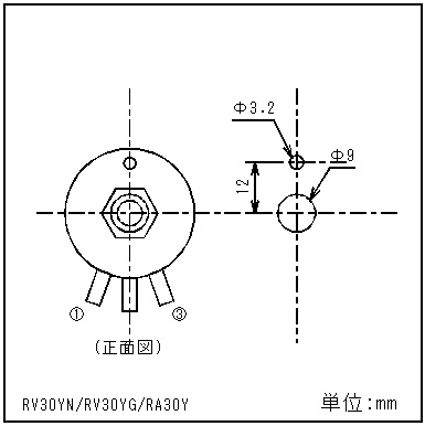 RV30ϢܥARV30ϢܥA