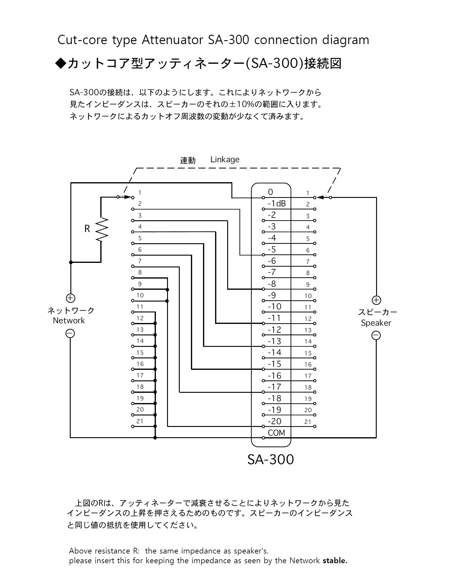 SA-300���åƥ͡�����