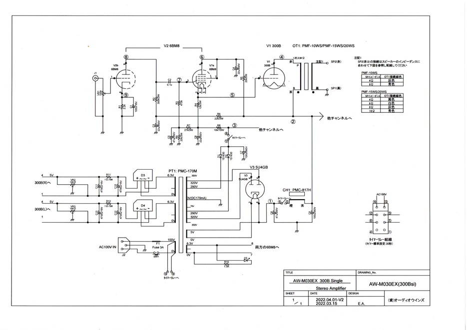 AW-M030EX(300B-Si)10W�ȥ���դ�����̵����KIT