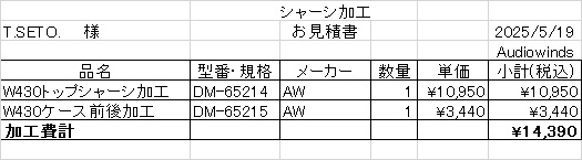 W430㡼ù(T.seto.)